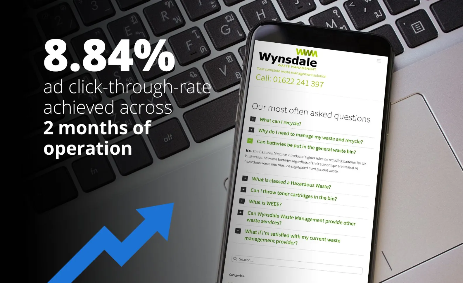 Wynsdale Clearances, Google Ads Account Set-up and Management